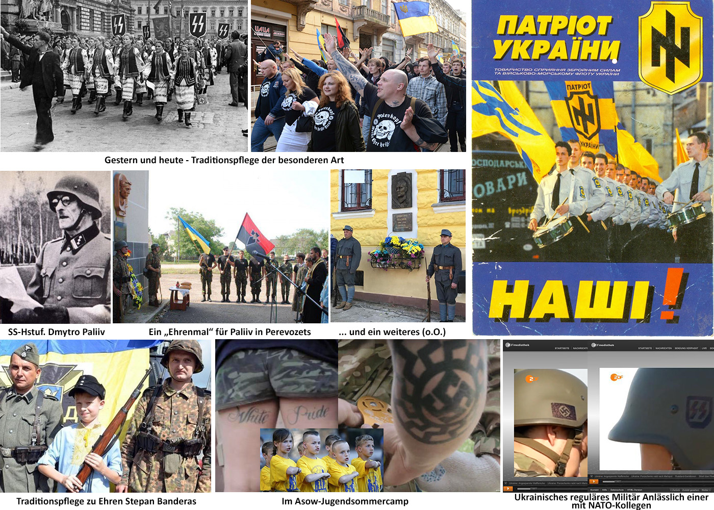 Faschismus in der Ukraine